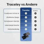 Traceley image